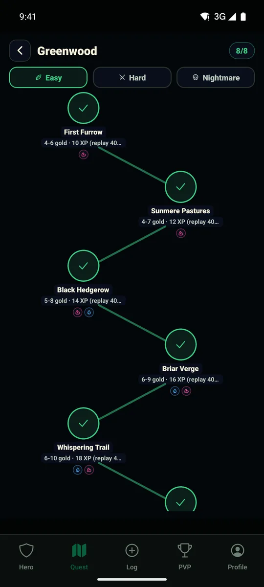 The Greenwood stage ladder: cleared nodes connected in a branching path, with Easy, Hard and Nightmare difficulty tabs.